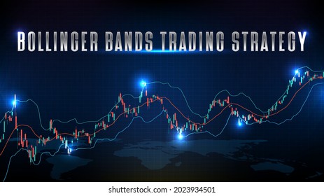 abstract background of stock market Bollinger Bands Trading Strategy and candle stick graph