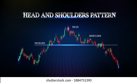 abstract background of stock market head and shoulders price pattern with candle stick graph