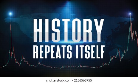 abstract background of stock market Investing with history repeats itself text