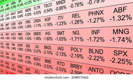 abstract background of stock market Tree heat Map