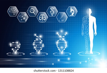 abstract background technology concept in blue light,brain and human body heal ,technology modern medical science in future and global international medical with tests analysis clone DNA human