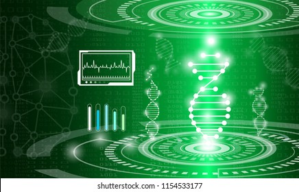 abstract background technology concept in green light,human body heal,technology modern medical science in future and global international medical with tests analysis clone DNA human