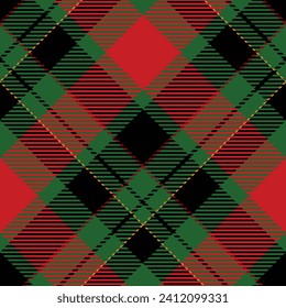 Abstract Background Texture Madras Tartan Seamless Pattern. Sweet Pastel Plaid Pattern Template for Design Ornament. Seamless Fabric Texture.