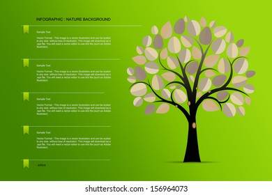 Abstract background of tree infographics on green background  - Vector illustration