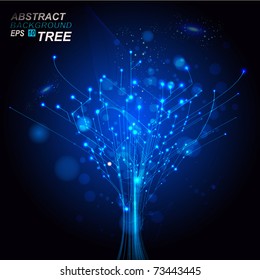 Abstract Background Vector -tree