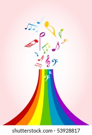 Abstract background with vibrant notes