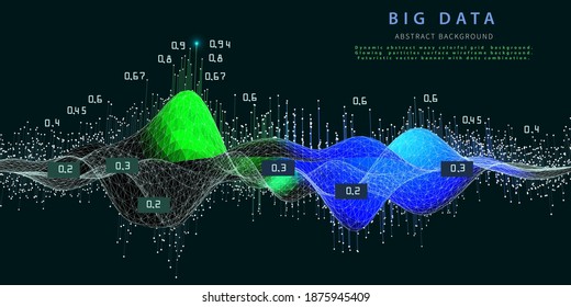 Abstract  background with wireframe algorithm analyze data. Quantum cryptography concept. Big data. Analytics algorithms data. Banner for business, science and technology. 