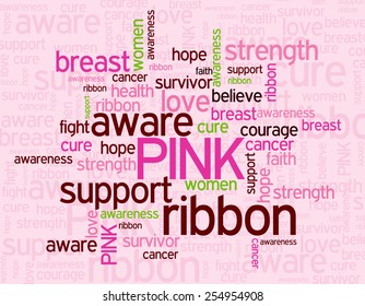 Abstract background / word cloud with collection of words associated with breast cancer.