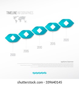 abstract banner template with time line infographic and world map. vector web design elements. marketing icons