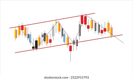 Abstract Bear Flag Stock Chart Pattern  Illustration on white background.