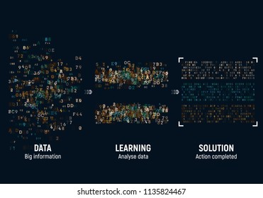 Abstract Big Data Algorithms Visualization. Sorting Information And Machine Learning Algorithms. Vector Illustration.