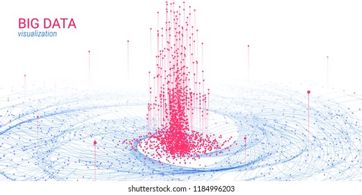 Abstract Big Data Analysis Visualization. Wave Circle with Motion of Dots and Distortion. 3d Futuristic Background for Science Slide. Visual Information. Technology Concept of Big Data Visualization.