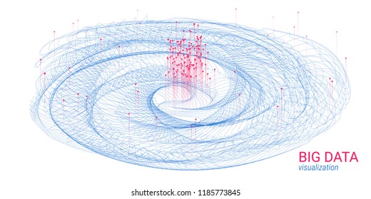 Abstract Big Data Analysis Visualization. Wave Circle with Motion of Dots and Distortion. 3d Futuristic Background for Science Slide. Visual Information. Technology Concept of Big Data Visualization.