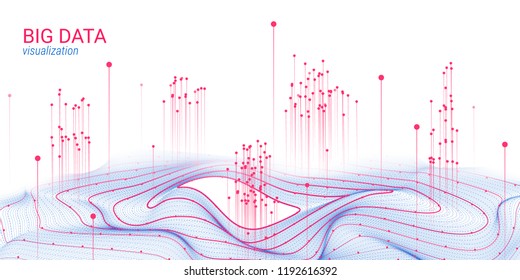 Abstract Big Data Analysis Visualization. Wave Circle with Motion of Dots and Distortion. 3d Futuristic Background for Science Slide. Visual Information. Technology Concept of Big Data Visualization.