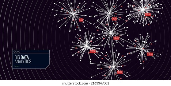 Resumen de Big Data Analytics DataViz. Visualización de gráficos. Fondo de datos matemáticos de estadísticas empresariales. Concepto de conexiones de red de cadena de bloques. Point Cloud Network. Ilustración vectorial.