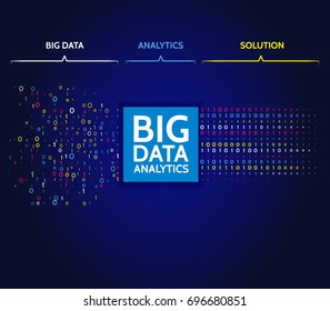 Abstract big data sorting information. Analysis of Information. Data mining. Filtering machine algorithms. Vector technology background.