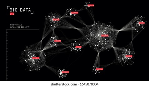 Abstract big data visualization. Cloud computing concept. Creative technology background. Information clustering.