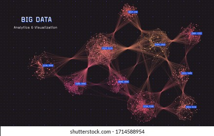 Abstract Big Data Visualization Concept. Cluster Analysis. Social Media Graph. Distributed Computing Network.