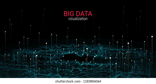 Abstract Big Data Visualization. Wave Glow Circle With Motion Of Dots. 3d Futuristic Background For Science Slide Or Visual Information. Cosmic Light. Technology Concept Of Big Data Visualization.