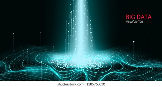 Abstract Big Data Visualization. Wave Glow Circle with Motion of Dots. 3d Futuristic Background for Science Slide or Visual Information. Cosmic Light. Technology Concept of Big Data Visualization.