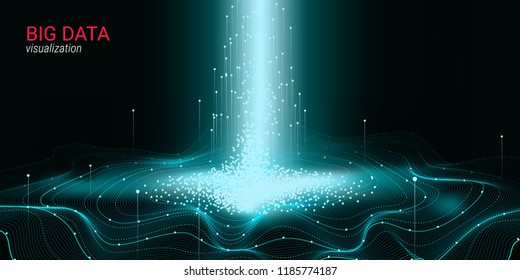 Abstract Big Data Visualization. Wave Glow Circle with Motion of Dots. 3d Futuristic Background for Science Slide or Visual Information. Cosmic Light. Technology Concept of Big Data Visualization.