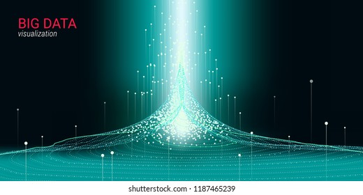 Abstract Big Data Visualization. Wave Glow Circle with Motion of Dots. 3d Futuristic Background for Science Slide or Visual Information. Cosmic Light. Technology Concept of Big Data Visualization.
