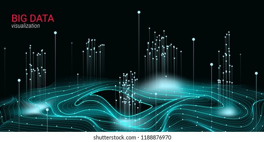 Visualização abstrata de big data. Círculo de brilho de onda com movimento de pontos. Fundo futurista 3d para slides científicos ou informações visuais. Luz cósmica. Conceito de tecnologia de visualização de big data.