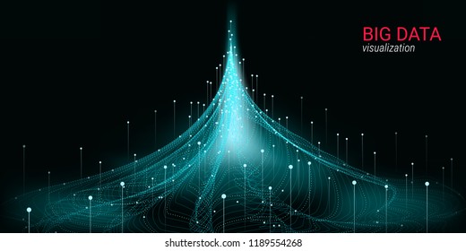 Abstract Big Data Visualization. Wave Glow Circle with Motion of Dots. 3d Futuristic Background for Science Slide or Visual Information. Cosmic Light. Technology Concept of Big Data Visualization.