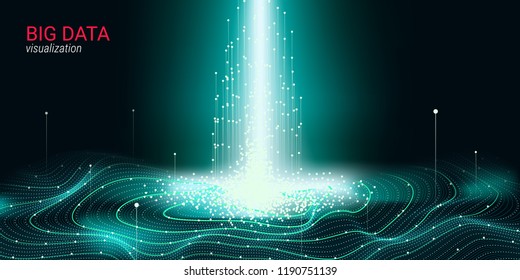 Abstract Big Data Visualization. Wave Glow Circle with Motion of Dots. 3d Futuristic Background for Science Slide or Visual Information. Cosmic Light. Technology Concept of Big Data Visualization.