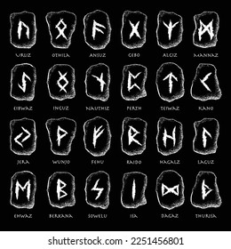 Abstract black design of stones with viking rune letters. Dark patter background with different brick stones