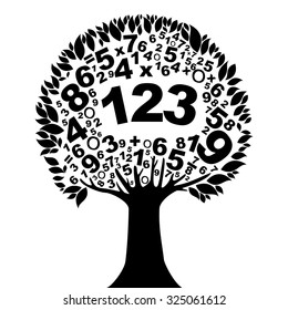 Abstract black tree with numbers isolated on white background. Vector Illustration