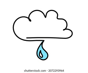 Abstrakter blauer Tropfen mit Wolken als Linienzeichnung auf weißem Hintergrund. Vektorgrafik