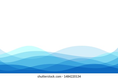 Abstract blue water wave concept abstract vector banner design flat design style illustration background.