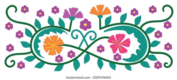 Vector de fondo de arte botánico Abstractas. Diseño de patrón dibujado a mano natural con flores, hojas y ramas. Diseño ilustrado contemporáneo simple para la tela, impresión, cubierta, Anuncio, Fondo de pantalla.