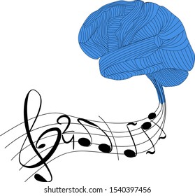 An Abstract Brain Is Depicted In Form Of Tangle With Threads, At Bottom It Continues Into Musical Lines And Notes. It Can Be Used As Concept Of Music Therapy And Creativity In Neurology, Medicine.