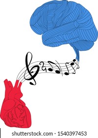 Abstract Brain And Heart Are United By The Musical Lines And Notes Into Which They Proceed. It Can Be Used As Concept Of Music Therapy, Creativity In Psychology, Cardiology, Neurology, Medicine.