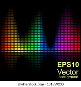 Abstract bright spectral chart with instability measures.