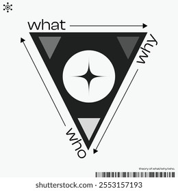 Abstract Brutalism What, When, Why Theory Triangle Mark Symbol Illustration