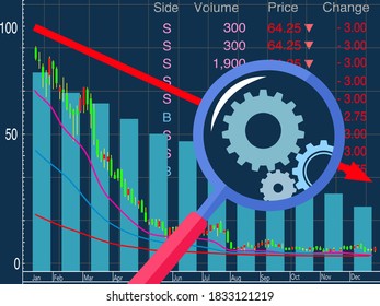 Abstract Business Chart Analysis Magnifier With Downward Line Graph Bar Chart In A Bear Market