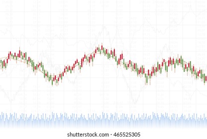 Abstract Business chart with trend line graph, candlestick chart and stock numbers in sideways market on white color background (vector)