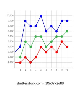 Abstract business graph chart
