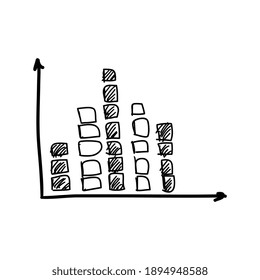 Abstract business graph template on white background doodle vector illustration