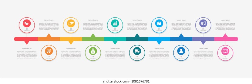 Abstract business infographics template with 10 circles on timeline diagrams in white color background