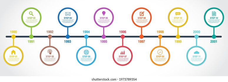 Frise Chronologique Images Stock Photos Vectors Shutterstock