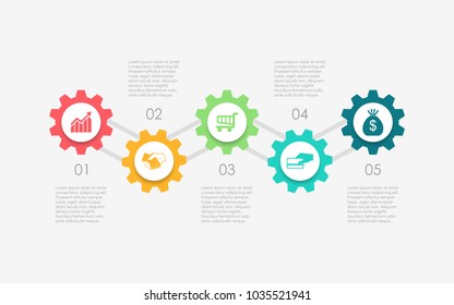 Abstract business infographics template with 5 gears and cogwheel diagrams in white color background