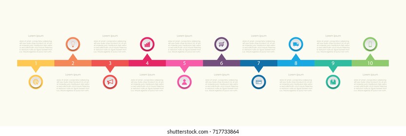 Abstract business infographics template with ten timeline circles diagrams on yellow color background