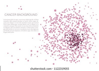 Abstract cancer background with human cells. Stock vector illustration of normal and tumor living cells for medicine and biology presentation, flyer and poster template.