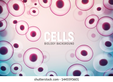 Abstract Cell Background, Human Biology Science Medical Nucleus. Vector Cell Virus Stem.