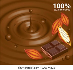 Abstract chocolate background with cocoa beans