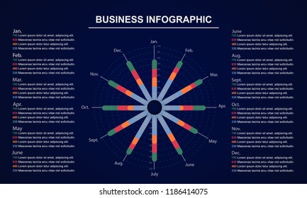 Abstract circle infographic design template. Analysis statistic data visualization, year report. Infographic data presentation elements. Modern vector illustration